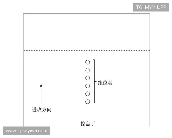 成都飞盘队整体压制战术解析与实战应用探讨